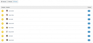 Tabela de Classificação