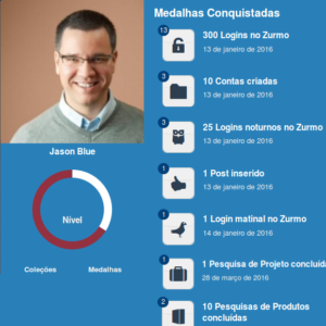 Medalhas Conquistadas