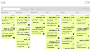 Painel Kanban das Oportunidades