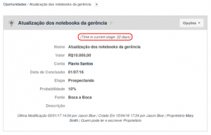 Tempo na etapa na Visão detalhada da Oportundade