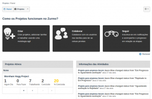 Painel principal dos projetos
