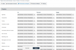 Permissões dos registros em Grupos no Inovatize Zurmo CRM